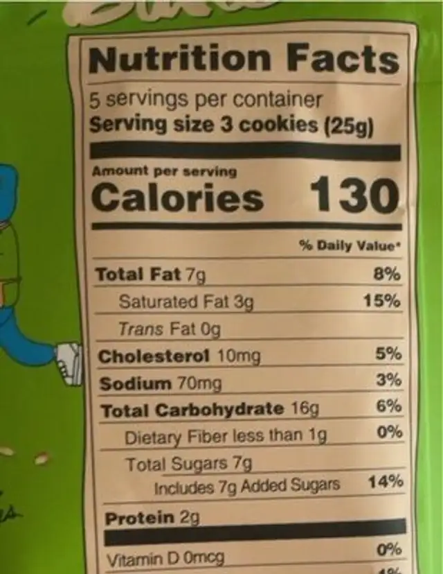 Chocolate and toasted hazelnuts nutrition facts table