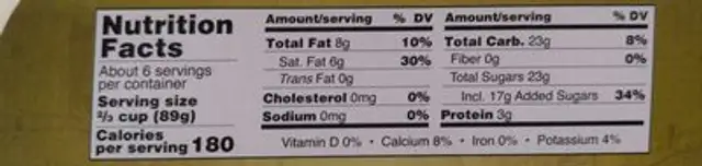 Pistachio Siciliano nutrition facts table