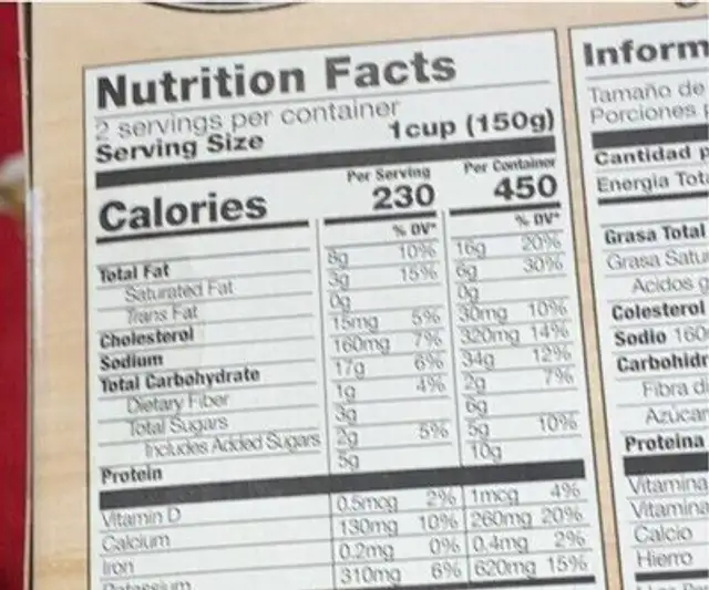 Lasagna veggie nutrition facts table