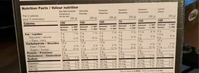 Macarons italiens nutrition facts table