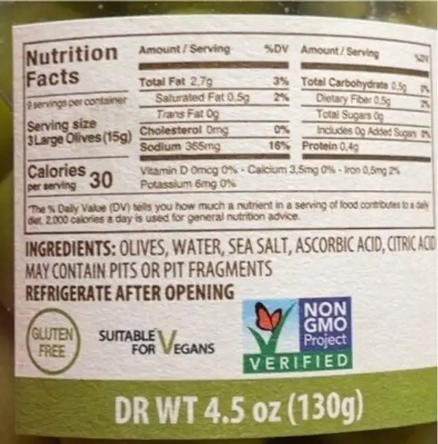 Castelvetrano nutrition facts table