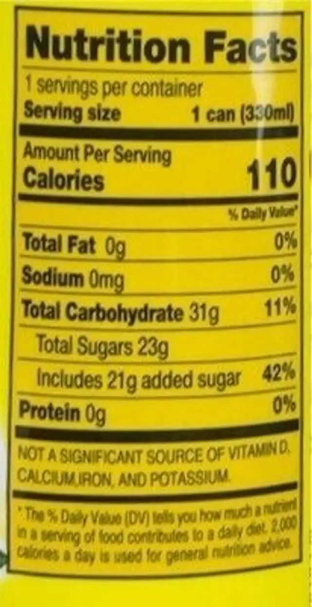 Limonata nutrition facts table
