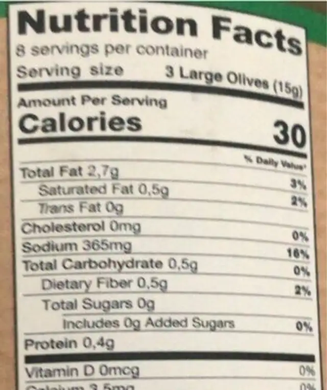 Castelvetrano Green Olives nutrition facts table