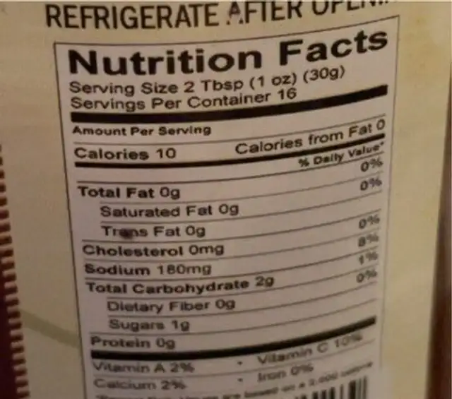 Ghost Pepper Salsa nutrition facts table