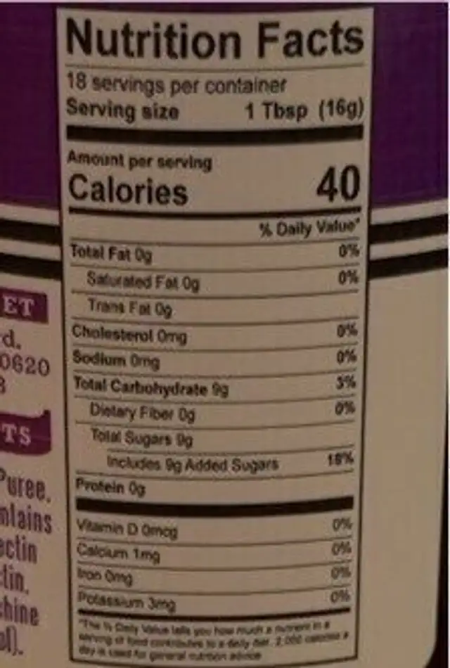 Boysenberry whiskey jelly nutrition facts table