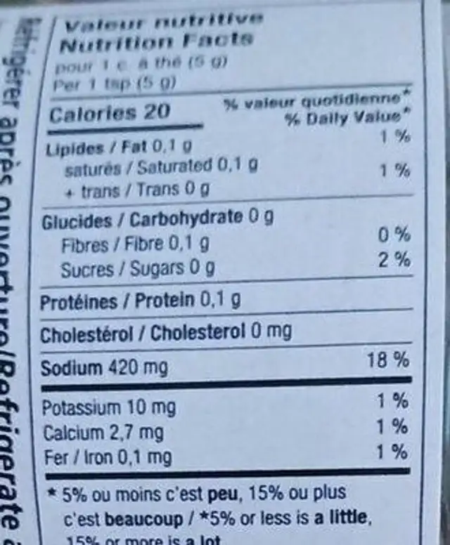Herbes salées nutrition facts table
