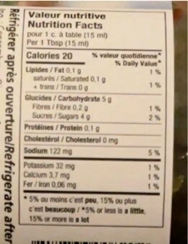 Relish nutrition facts table