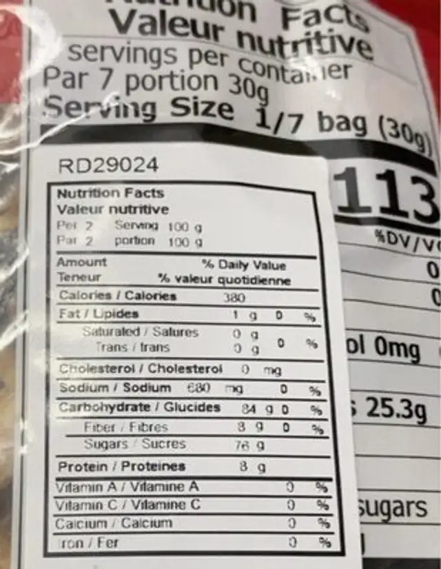 Crackers nutrition facts table