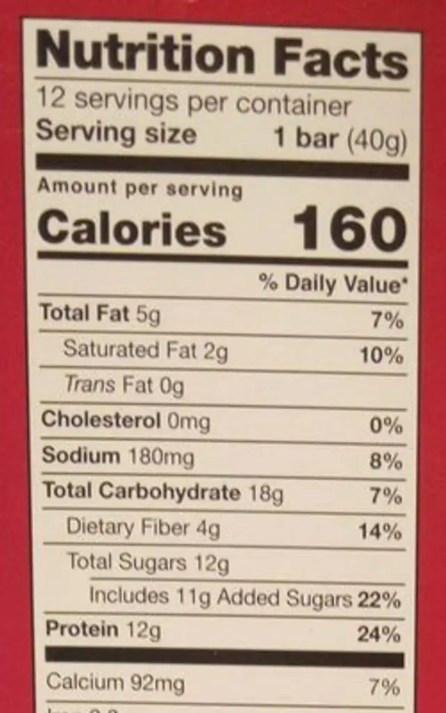 PureFit Protein Crisp Bar nutrition facts table