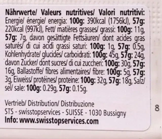 Berry Almond Crunch nutrition facts table