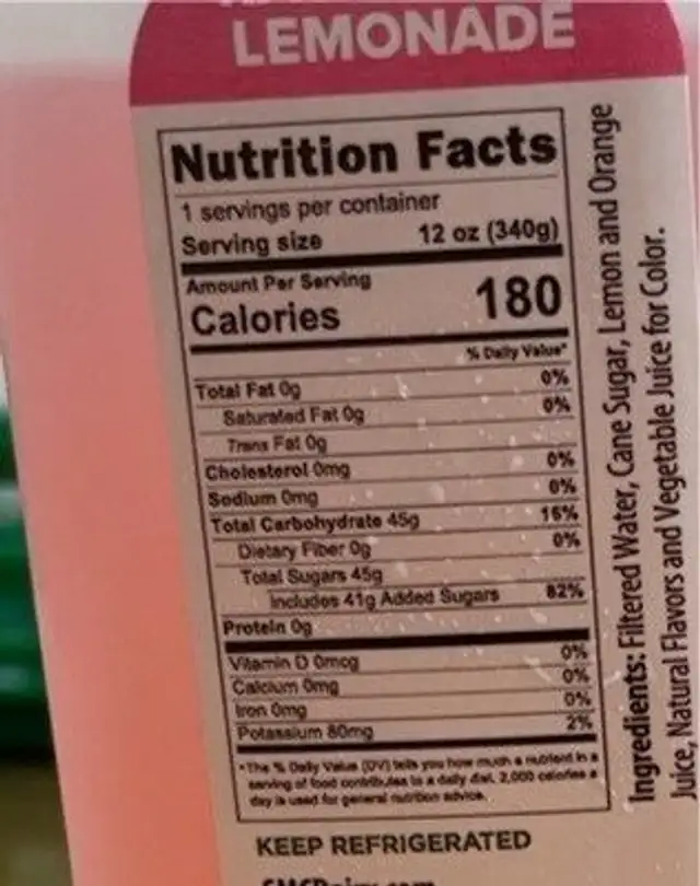 Rasberry Lemonade nutrition facts table