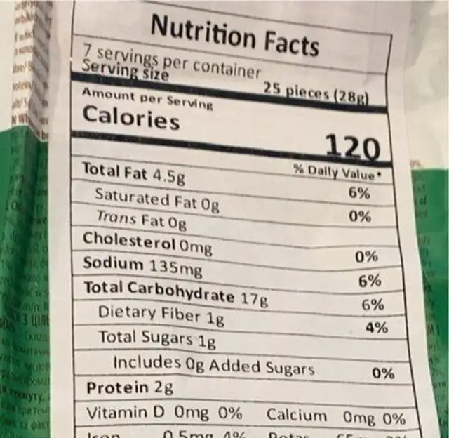 Brown rice chips nutrition facts table
