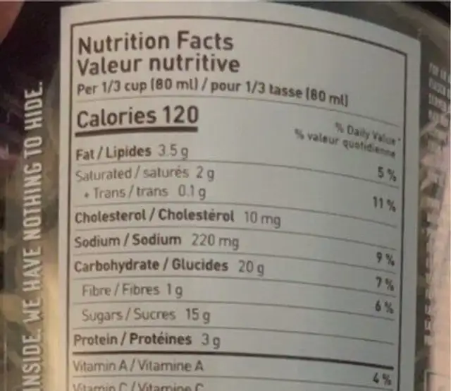 Chocolate peppermint nutrition facts table