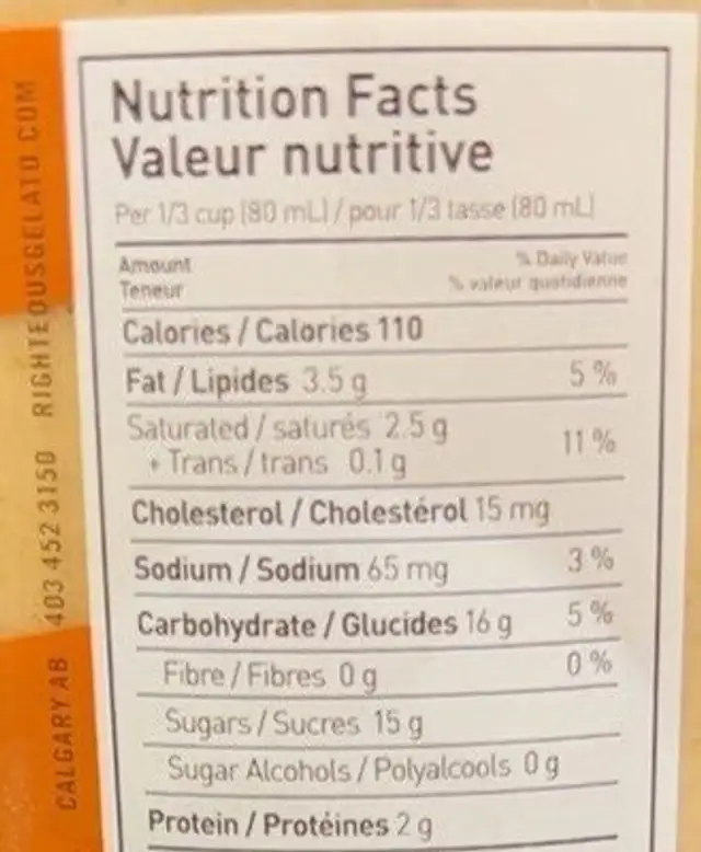 Spiced pumpkin pie nutrition facts table