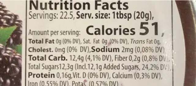 Blackberry preserve nutrition facts table