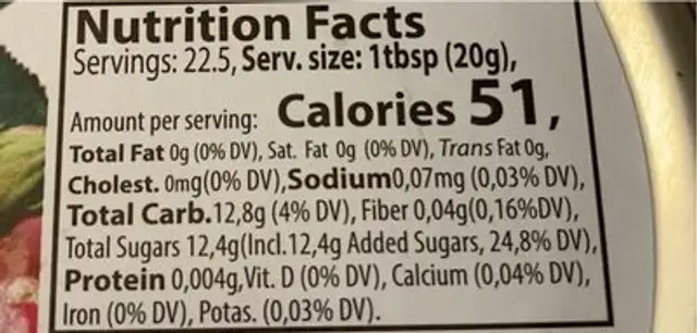 Rose Petal Preserve nutrition facts table