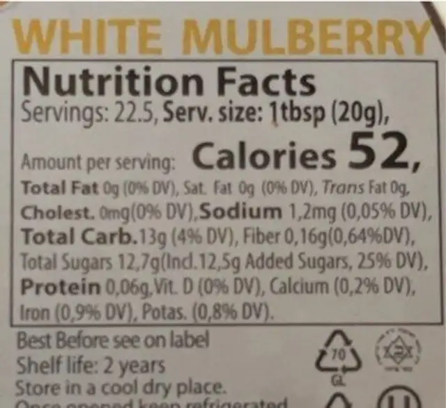 White Mulberry Preserve nutrition facts table