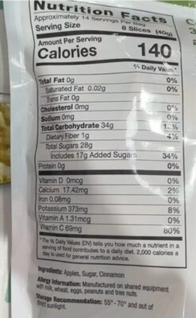 Apples with cinnamon nutrition facts table