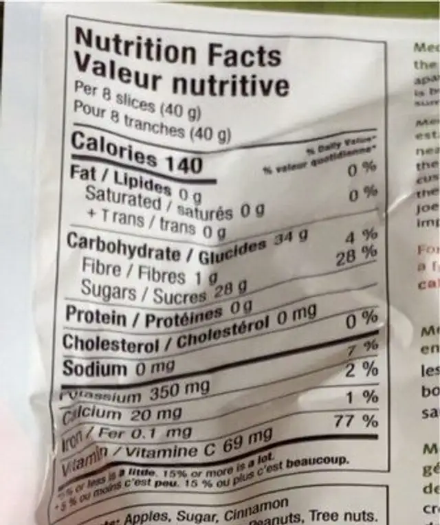 Apples with cinnamon nutrition facts table