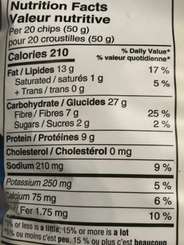 De la ferme au sac nutrition facts table