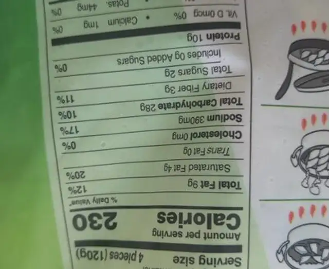 Vegetable dumplings nutrition facts table