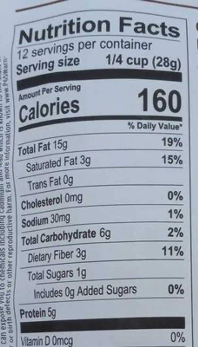 Keto Crunch nutrition facts table