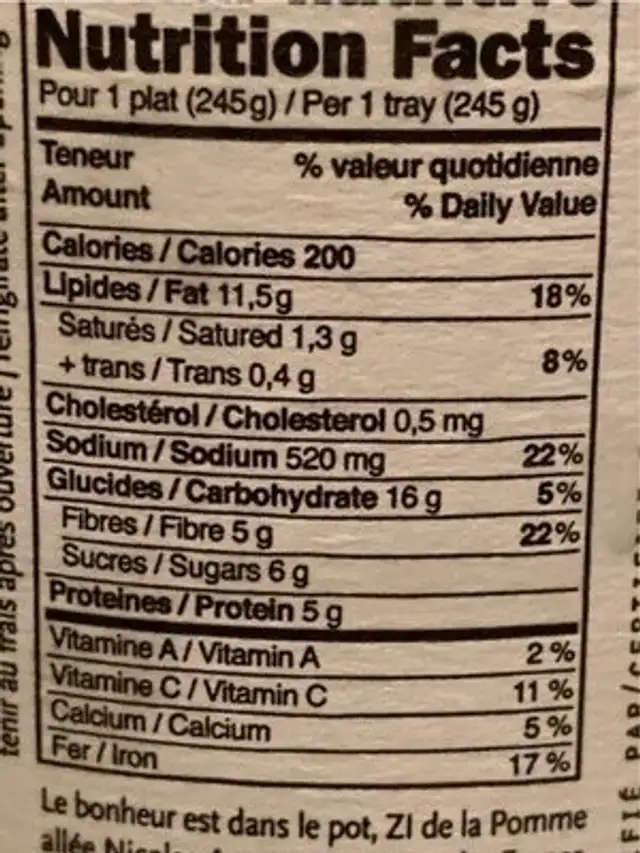 Legume a l’indienne nutrition facts table