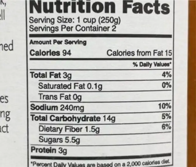 Indian soup nutrition facts table