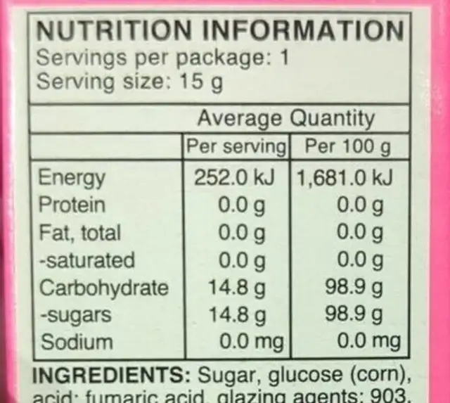 Candy Sours Strawberry/grape Flavour nutrition facts table