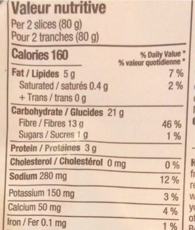 Unknown nutrition facts table