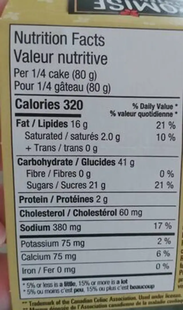Lemon drizzle cake nutrition facts table