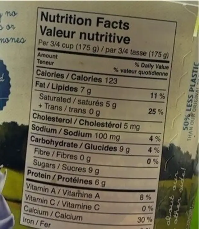 Plain Yogurt nutrition facts table