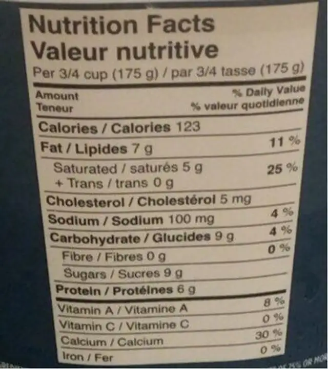 Cream top Yogurt nutrition facts table