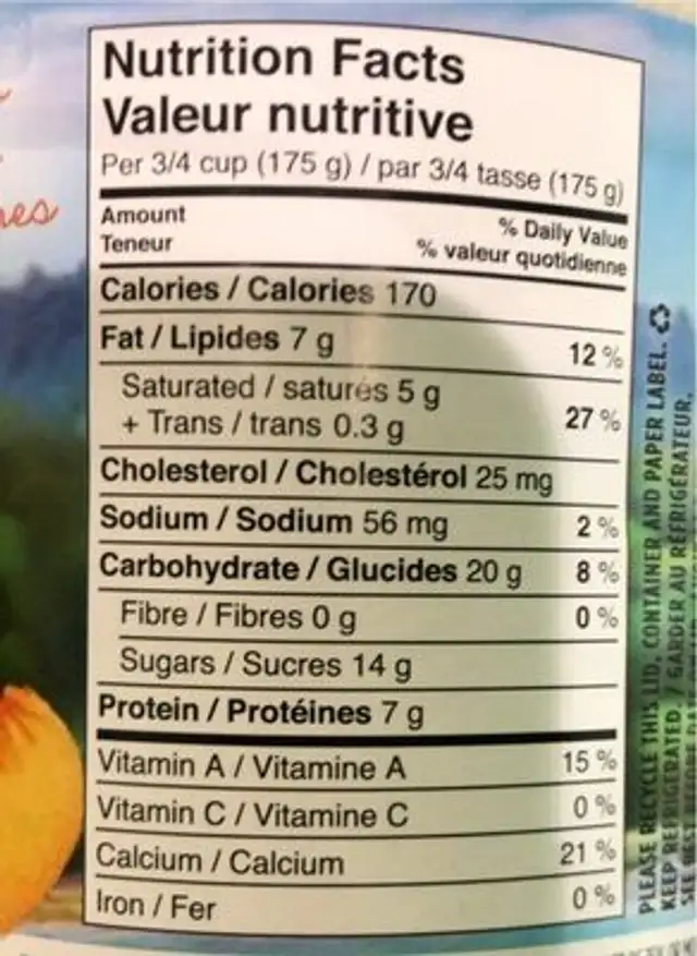 Grass fed peach yogurt nutrition facts table