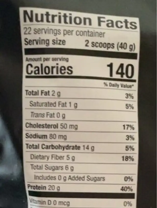 Pure Power Protein nutrition facts table