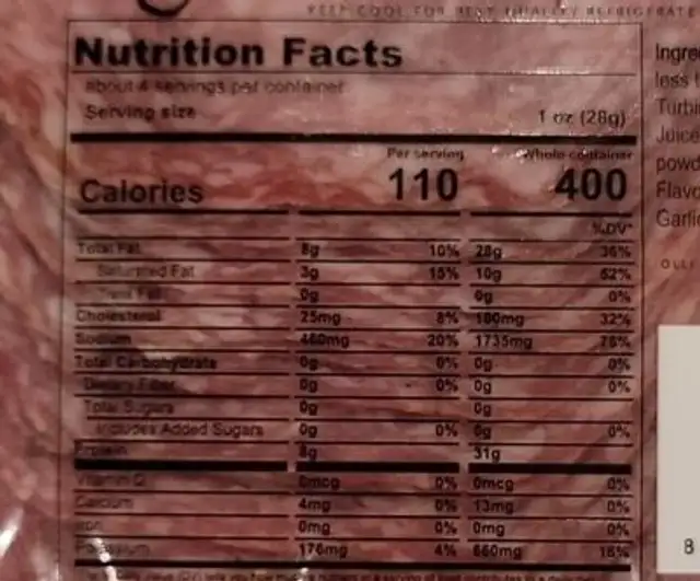 Toscano Fennel Pollen Salami nutrition facts table