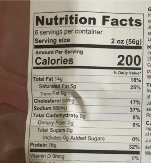 salami nutrition facts table