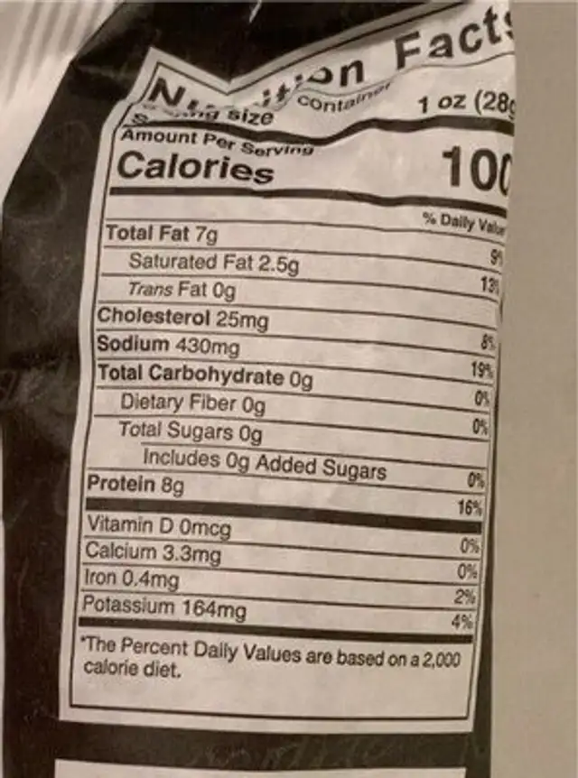 Italian Dry Salami nutrition facts table