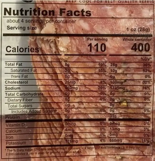 Italian Dry Salami nutrition facts table