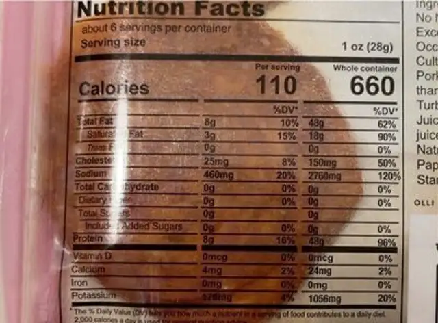 Uncured Pepperoni nutrition facts table
