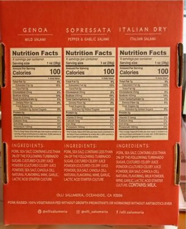 Variety 3-pack salami nutrition facts table