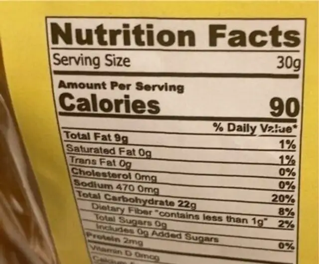 Wheat pinwheels nutrition facts table