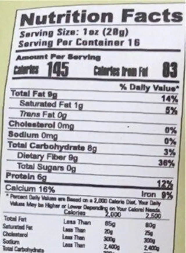 Chia seeds nutrition facts table