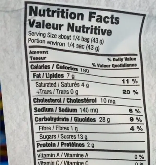 Original milk chocolate nutrition facts table