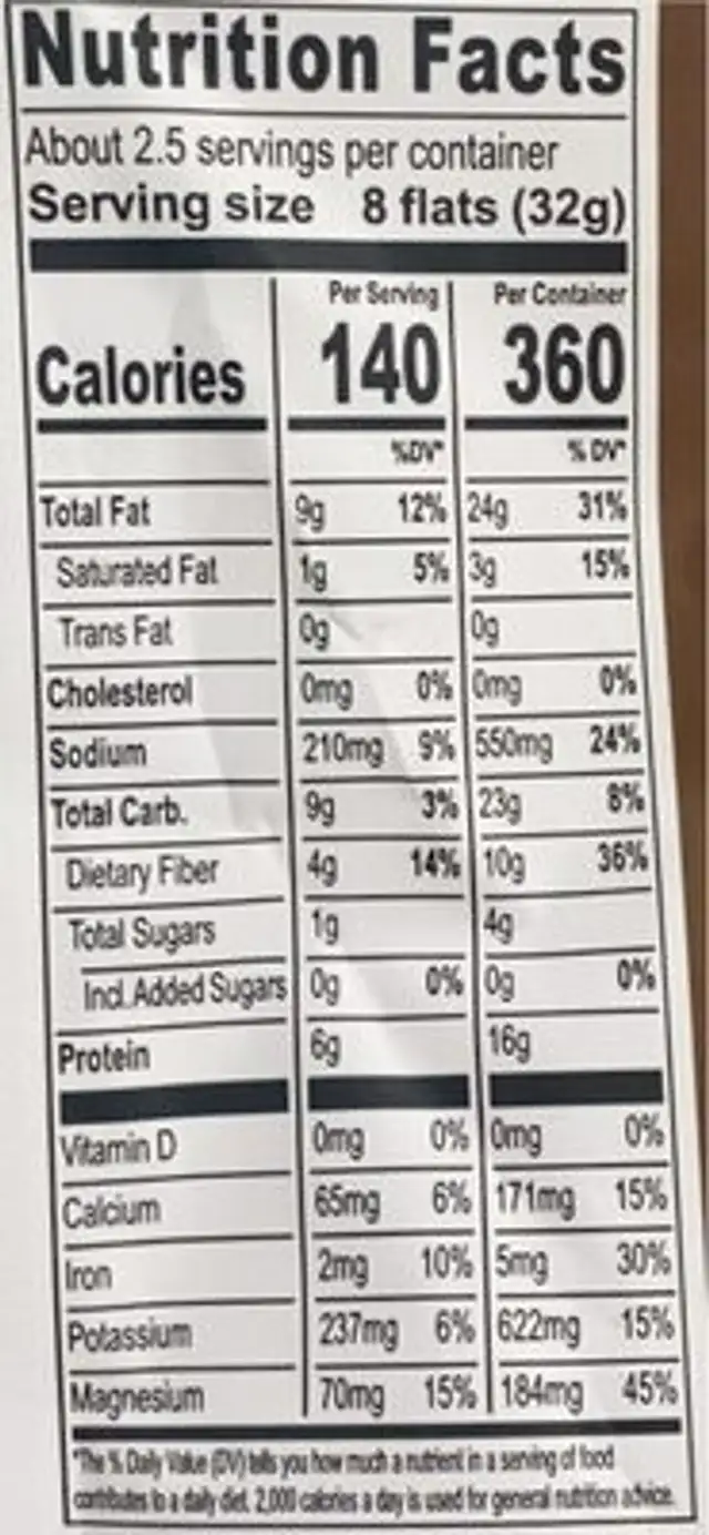 Veggie flats nutrition facts table