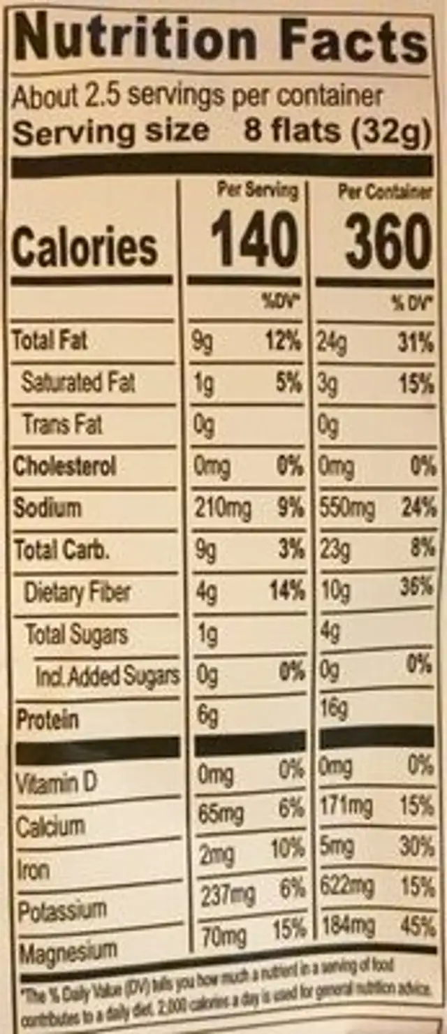 Veggie Flats nutrition facts table
