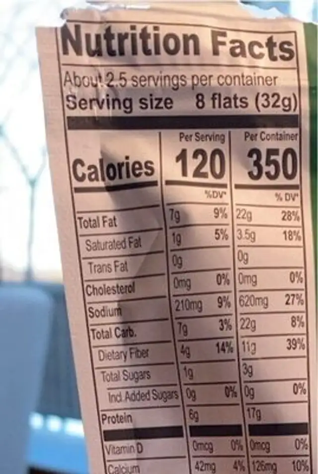 Beggie Flats nutrition facts table
