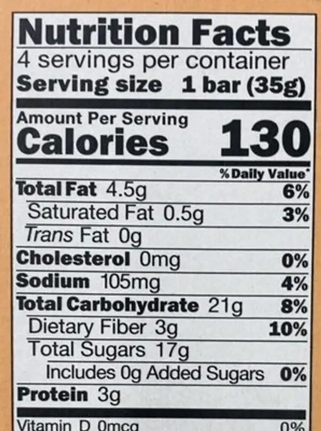 Salted caramel nutrition facts table