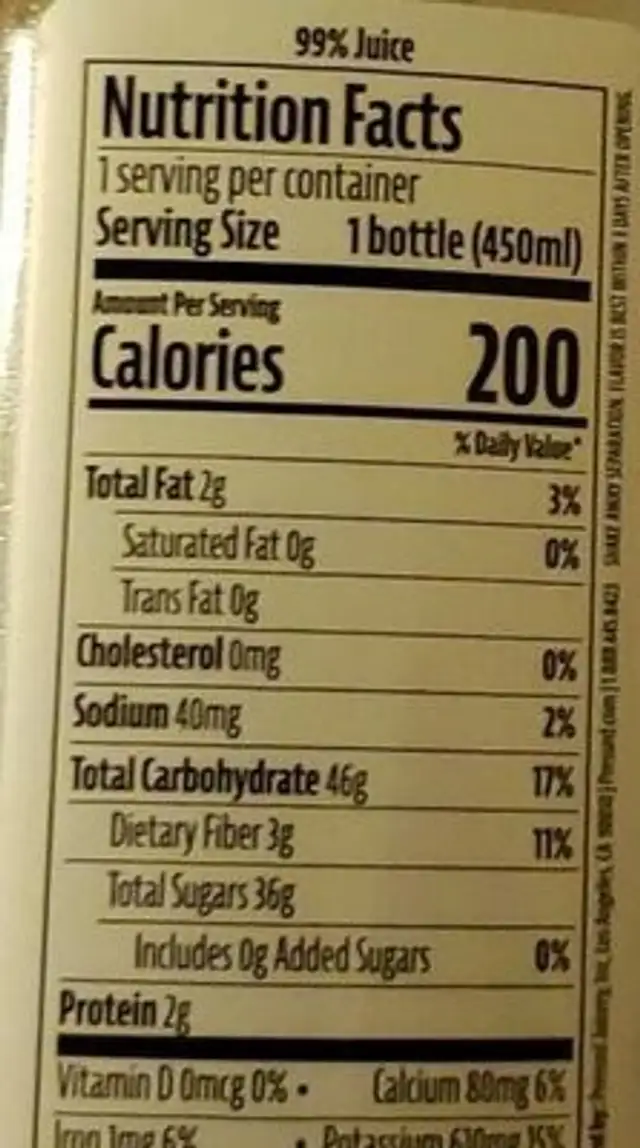 Pear basil chia nutrition facts table