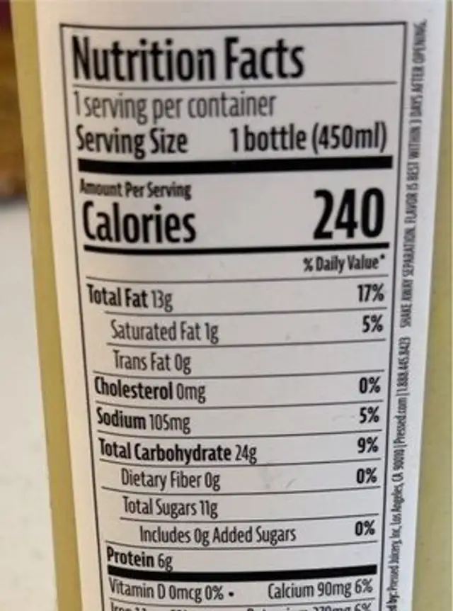 Golden Milk nutrition facts table